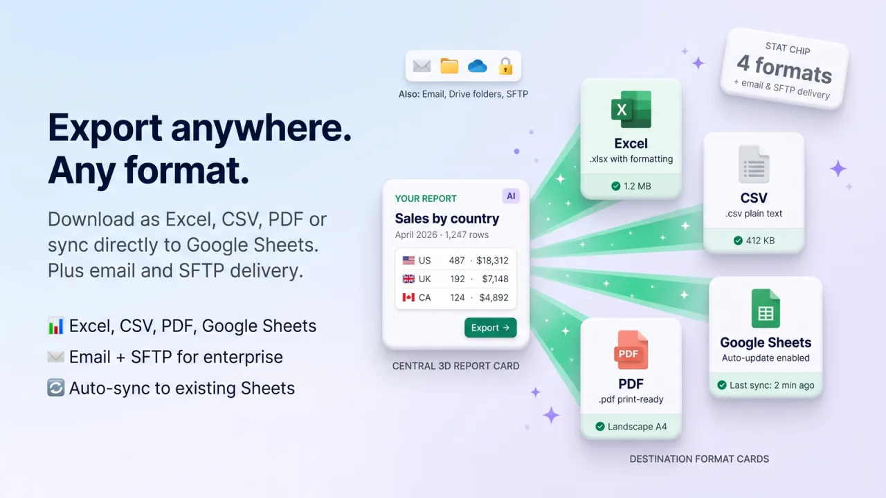 Analytics & Data Reports screenshot 7