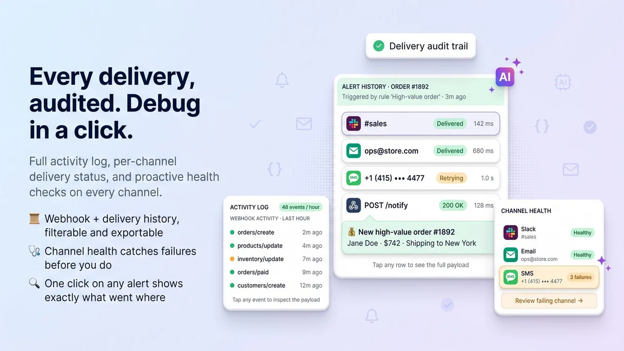 Easy Alerts: Slack, Email, SMS screenshot 7