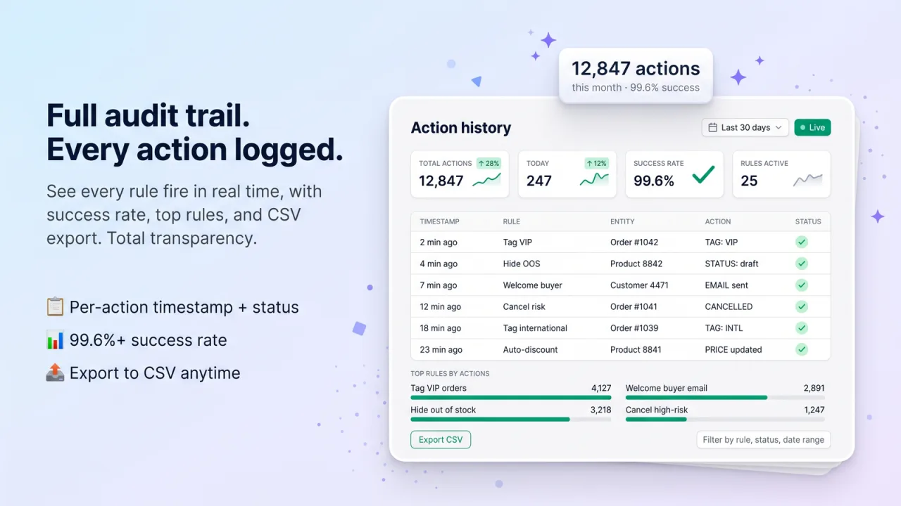 AI Easy Automation screenshot 7