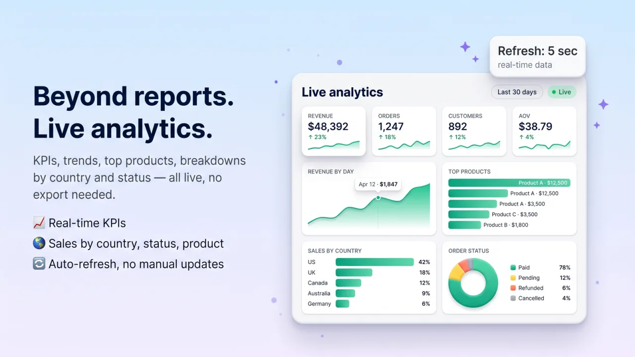 Easy Reports & Data Export screenshot 7