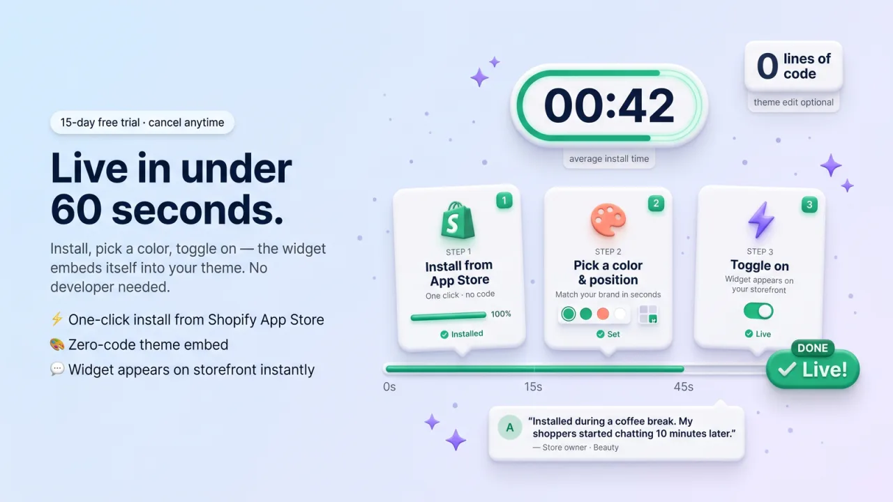Embedded Chat for Shopify screenshot 7