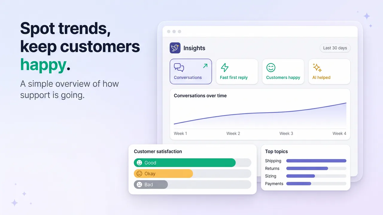 HelpBird: Live Chat & Inbox screenshot 1