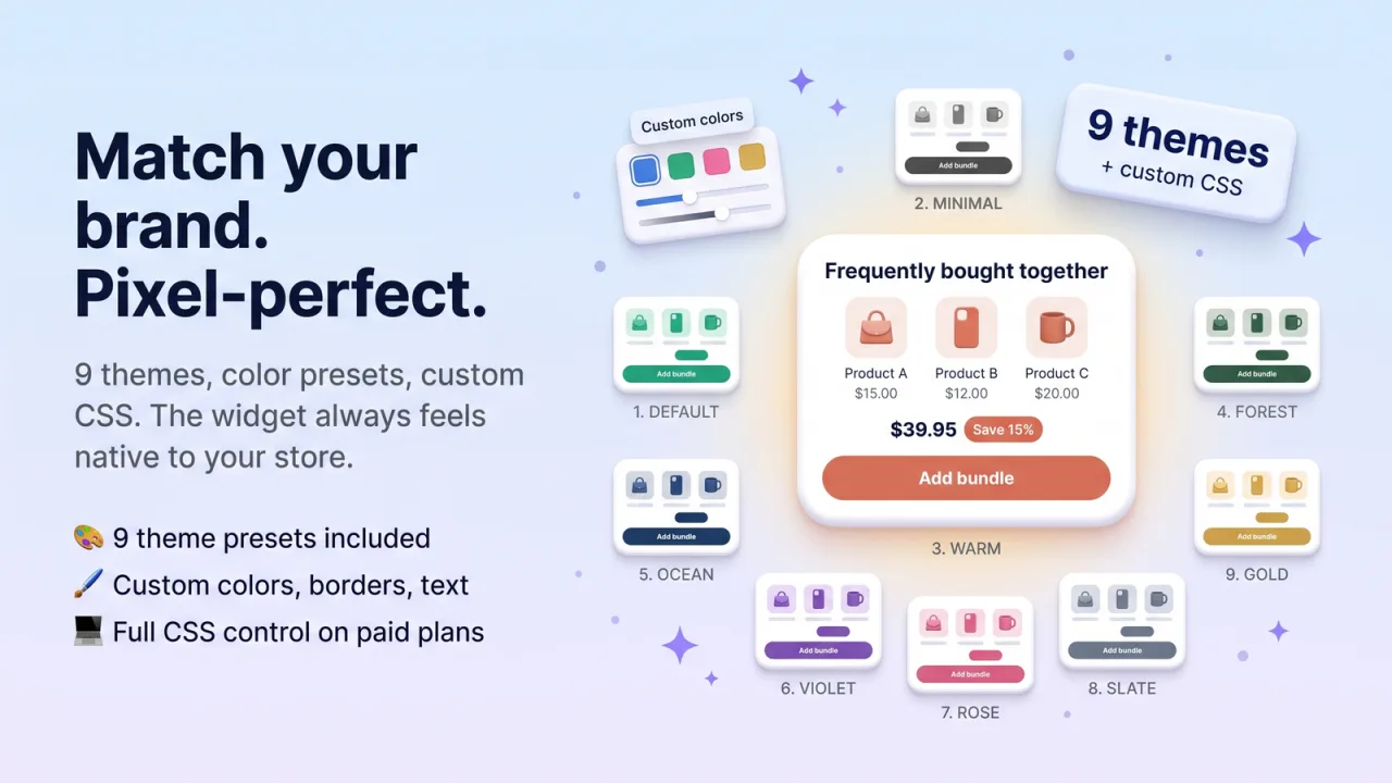 Smart Upsells and Bundles screenshot 7