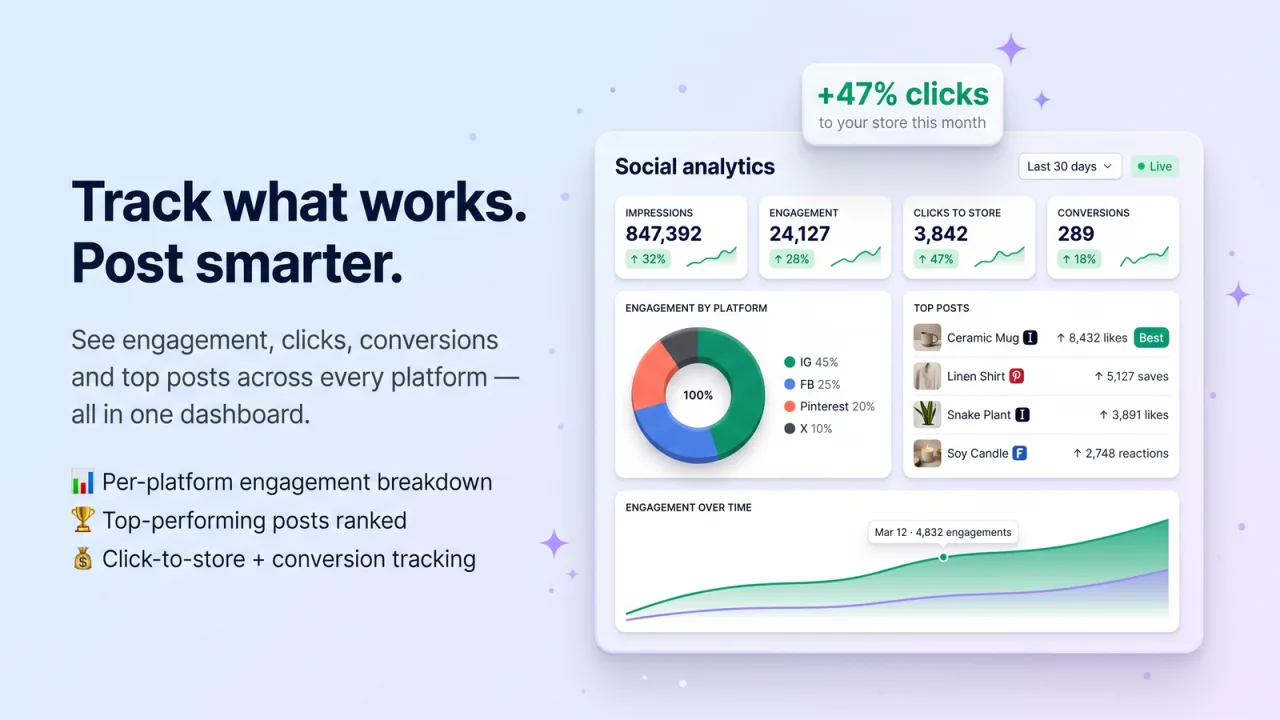 AI Social Publisher screenshot 7